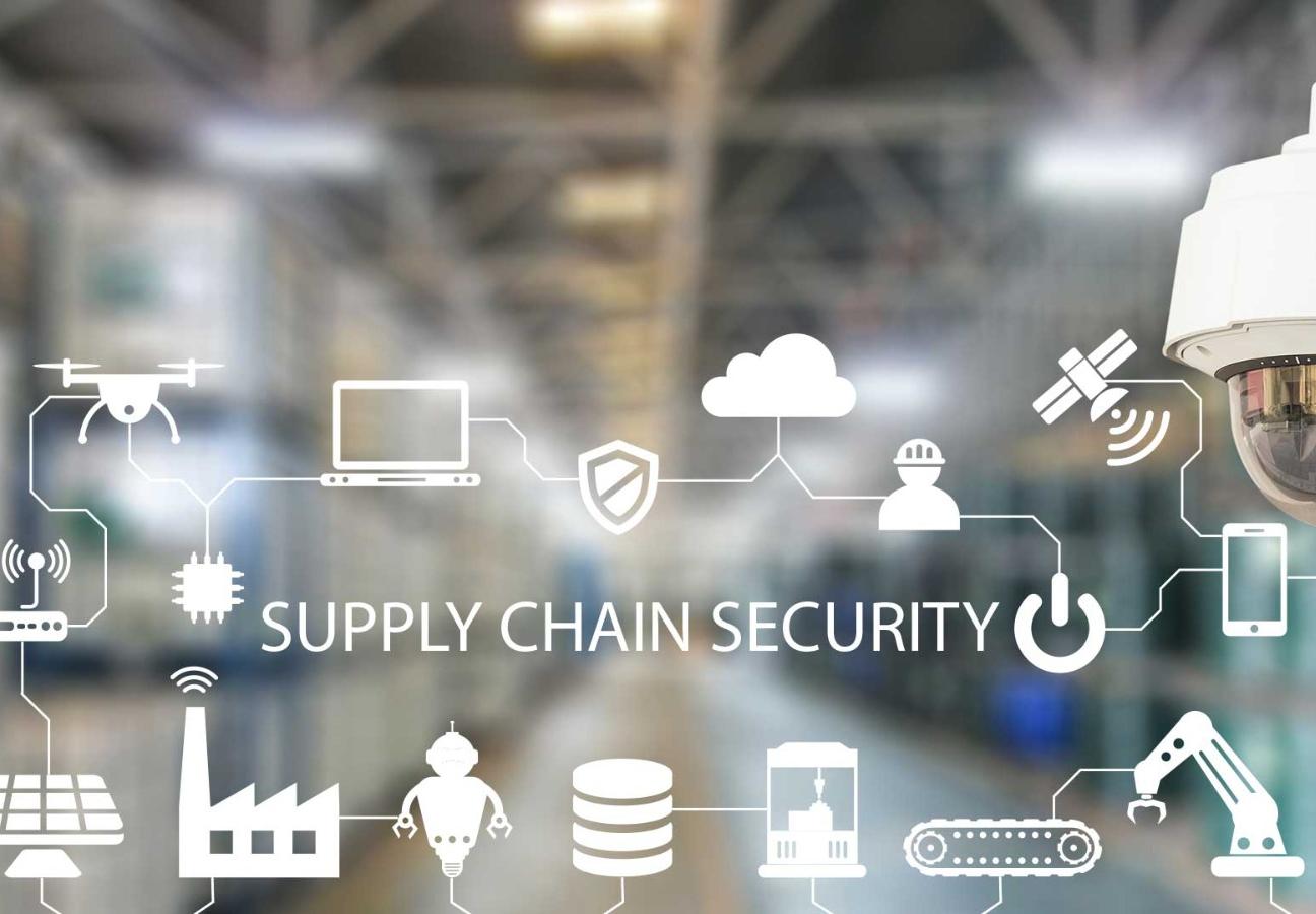 Supply Chain cybersecurity Risk in Operational Technology